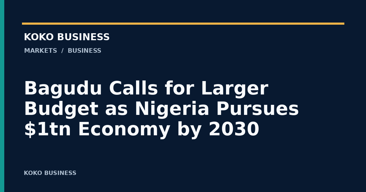 KOKO Business: Bagudu Calls for Larger Budget as Nigeria Pursues $1tn Economy by 2030