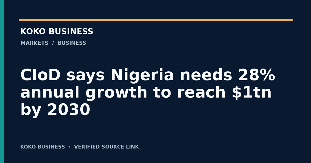 KOKO Business: CIoD says Nigeria needs 28% annual growth to reach $1tn by 2030
