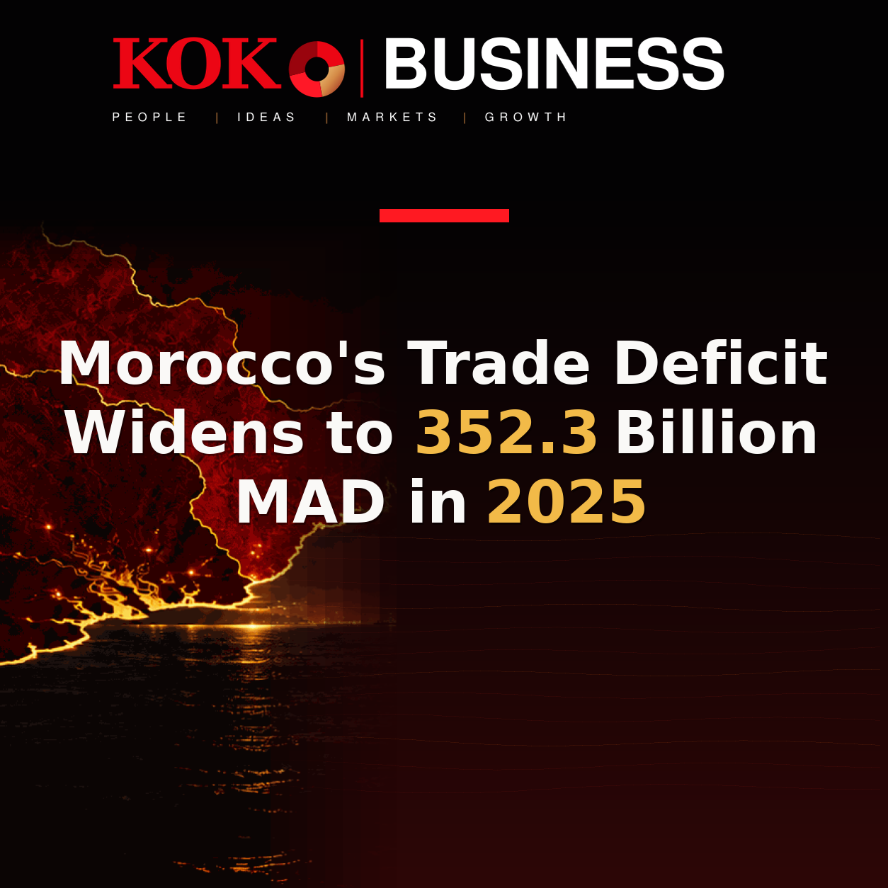 KOKO Business | People, Ideas, Markets, Growth | Morocco's Trade Deficit Widens to 352.3 Billion MAD in 2025